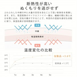 快適な4層冬用フランネルブランケット - 柔らかく、暖かく、吸湿性のあるマイクロファイバーで静電気防止＆無菌特性あり、ピリングなし、洗濯機可、グレーの幾何学模様、現代的なスタイル、洗濯機可布団 | 幾何学模様のブランケット | グレーフランネル素材