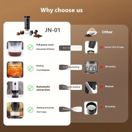 ポータブル自動イタリアエスプレッソキャプスルコーヒーメーカー - USB充電式、72時間のバッテリー寿命、旅行、家庭、車での使用に適したコンパクトなデザイン、コーヒーメーカーアクセサリー