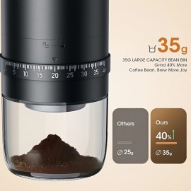 USB充電式の調節可能なセラミックバースト、ボタン操作とクリーニングブラシ付きのポータブルコーヒーグラインダー、旅行や家庭での使用に最適なミニ電動コーヒービーンミル、濃縮コーヒーとドリップコーヒーに最適なエスプレッソメーカー | スリーカフェメーカー | 食品用プラスチックボディ
